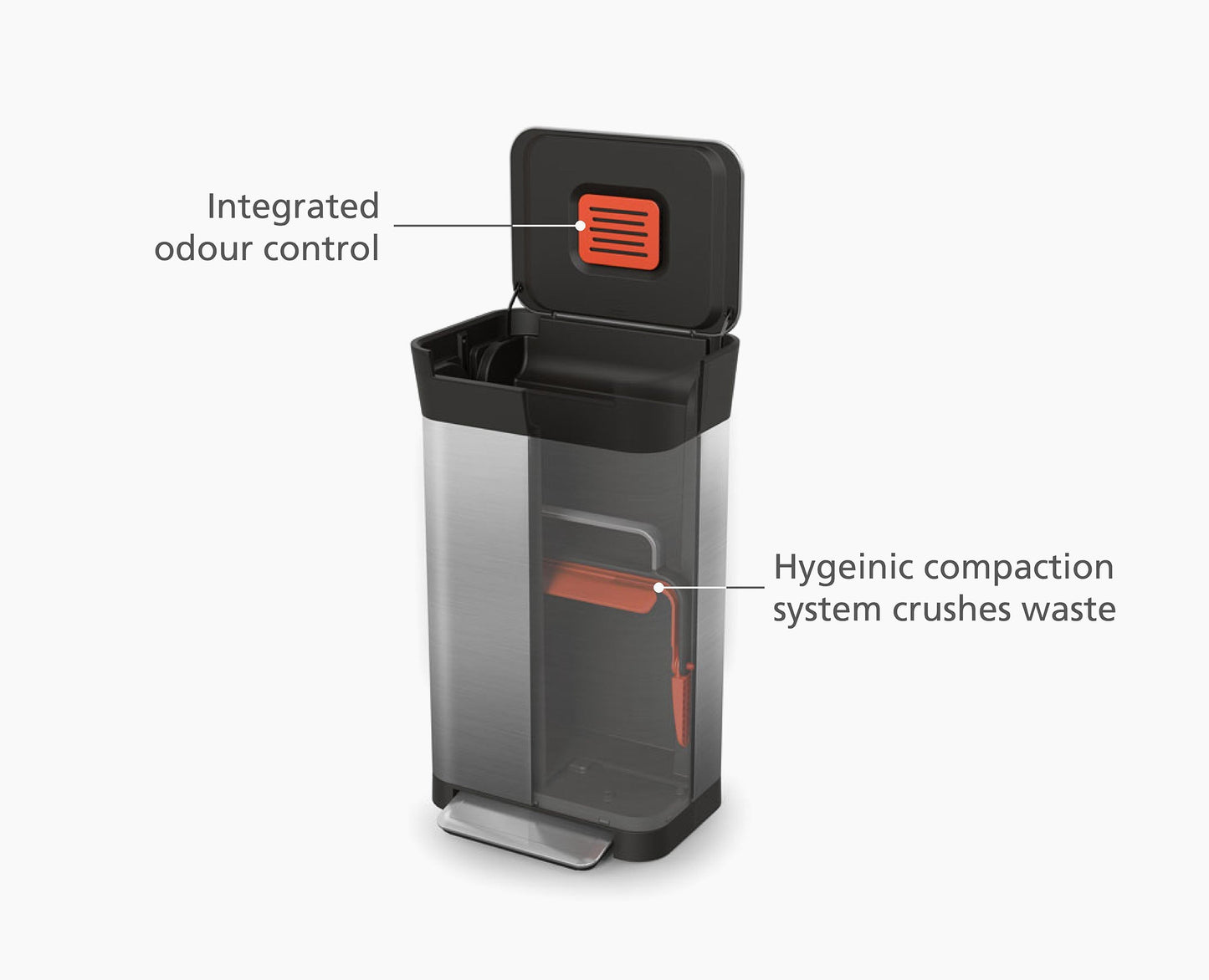 [half-width] Titan 30L Stainless-steel Trash Compactor Starter Set - BU00022 - Image 3