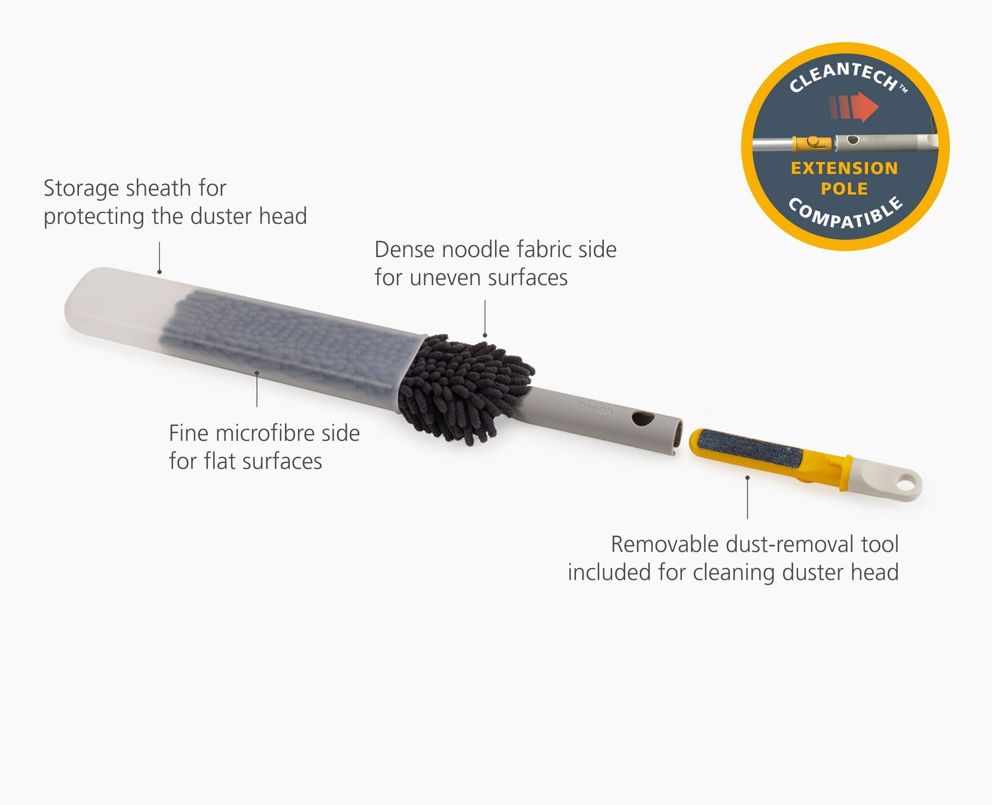 [half-width] CleanTech 3-in-1 Duster with Storage Cover