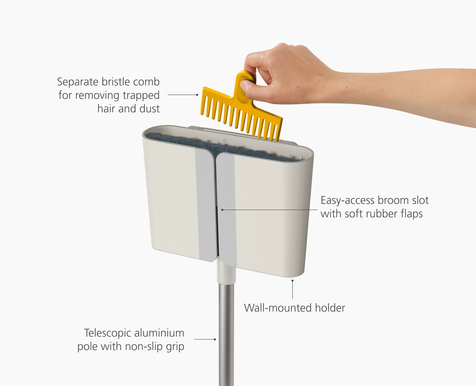 [half-width] CleanTech Wall-Mounted Broom