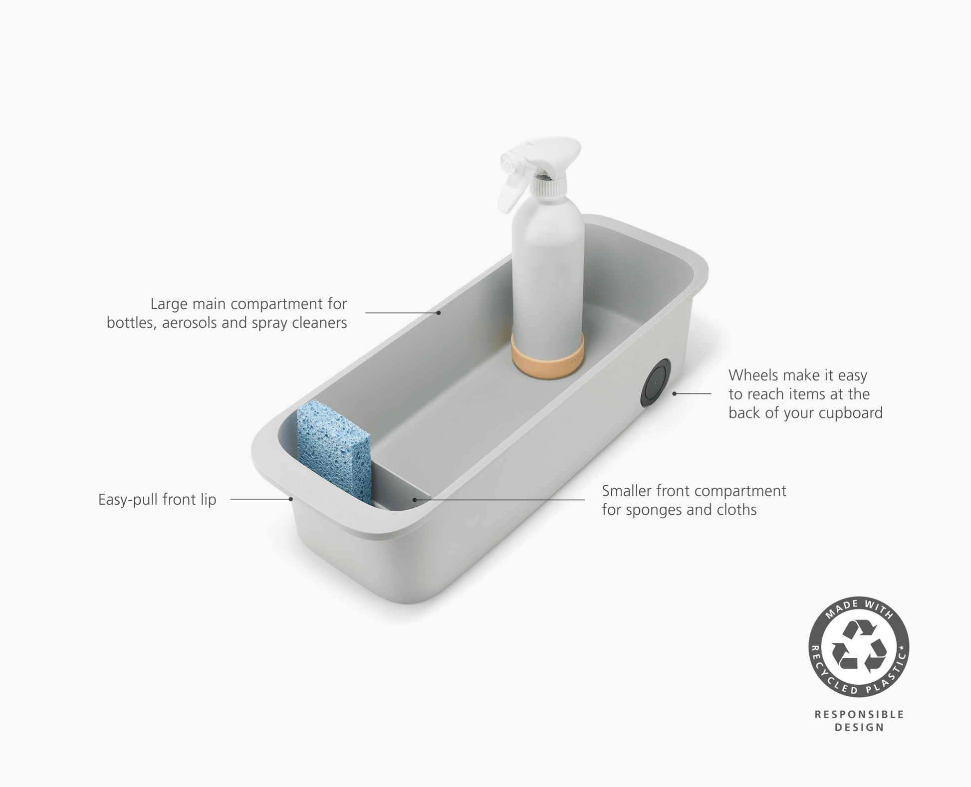 [half-width] CupboardStore™ Easy-Access Storage Caddy