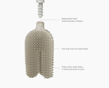 [half-width] Flex™ 360 Matt Ecru Toilet Brush - 2 pack