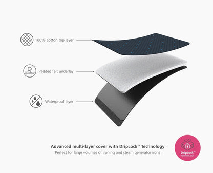 Pocket Max 110cm Blue Ironing Board Cover